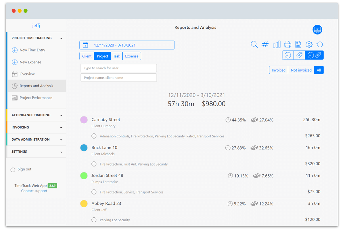 Security Services Reports and Analysis
