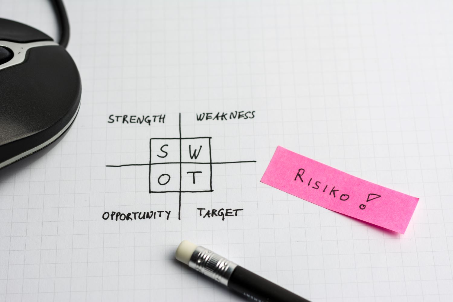 SWOT Analyse