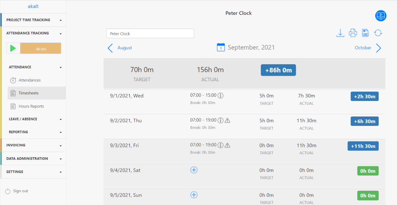 Planned Working Hours Timesheet