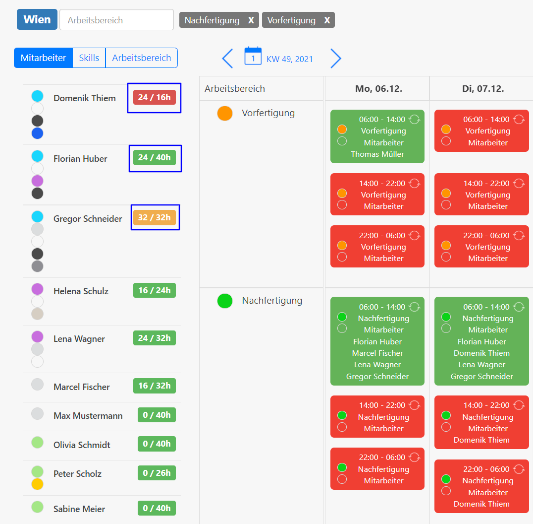 Mitarbeiter Schichten zuteilen - Arbeitsstunden