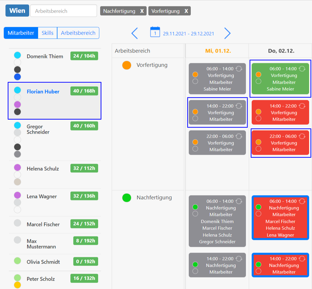 Mitarbeiter Schichten zuteilen - Mitarbeiter der Schicht zuweisen