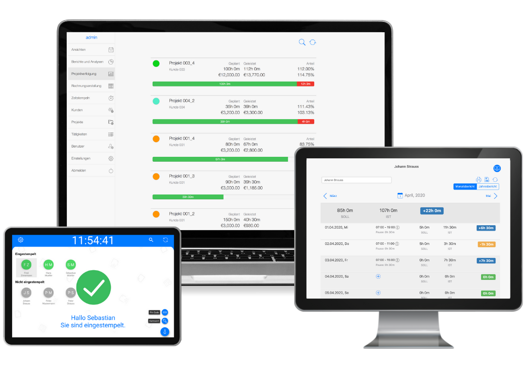 not-to-do-liste-zeitmanagement