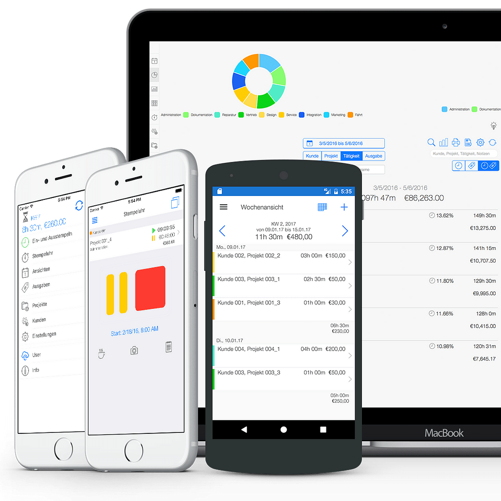 personaleinsatzplanung