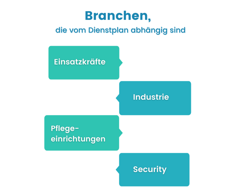 schichtarbeit-branche-diensptlan-abhängig