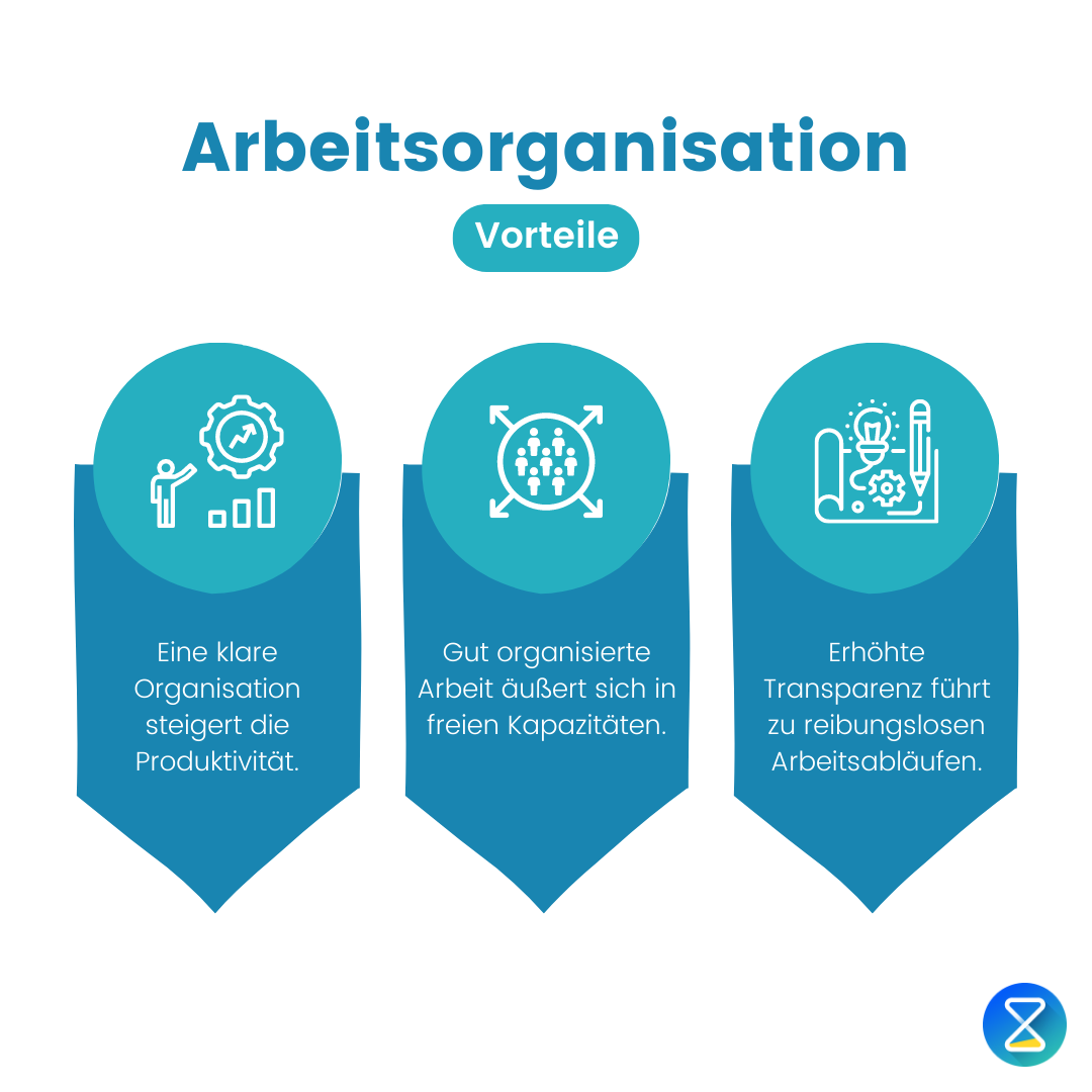 arbeitsorganisation-vorteile