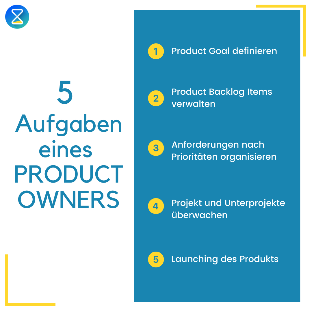 product-owner-aufgaben