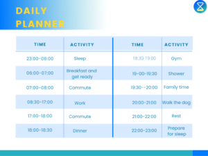 time-audit-for-employees