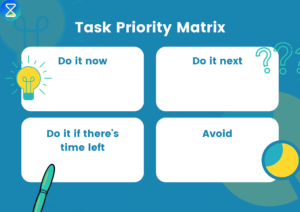 1440-rule-of-time-management