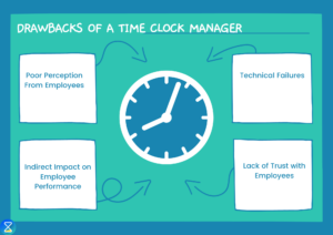 time-clock-manager