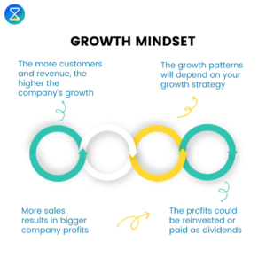 growth-trajectory-tips-timetrack