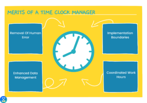 time-clock-manager
