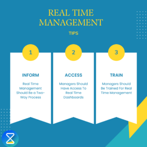 real-time-management