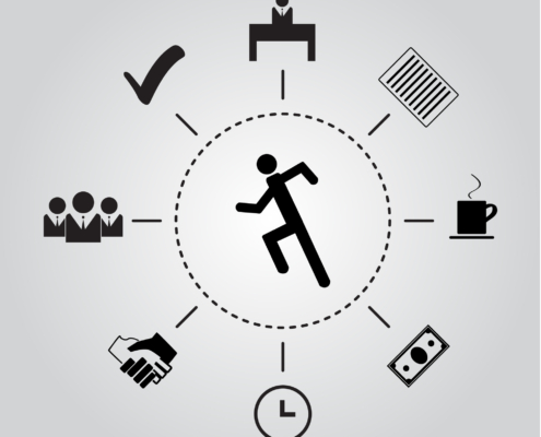 Eine Figur in der Mitte, umgeben von Symbolen für Arbeit, Zeit, Team, Dokumente, Kaffee, Geld und Kommunikation.