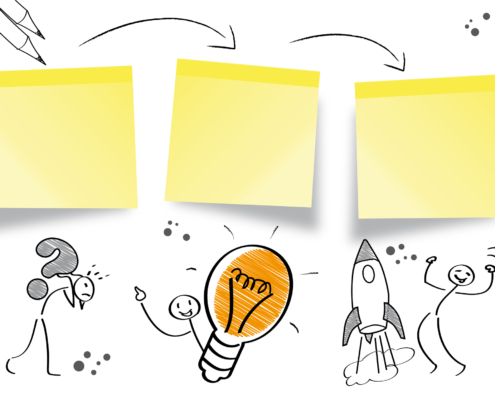 Lsungsweg, Idee Konzept