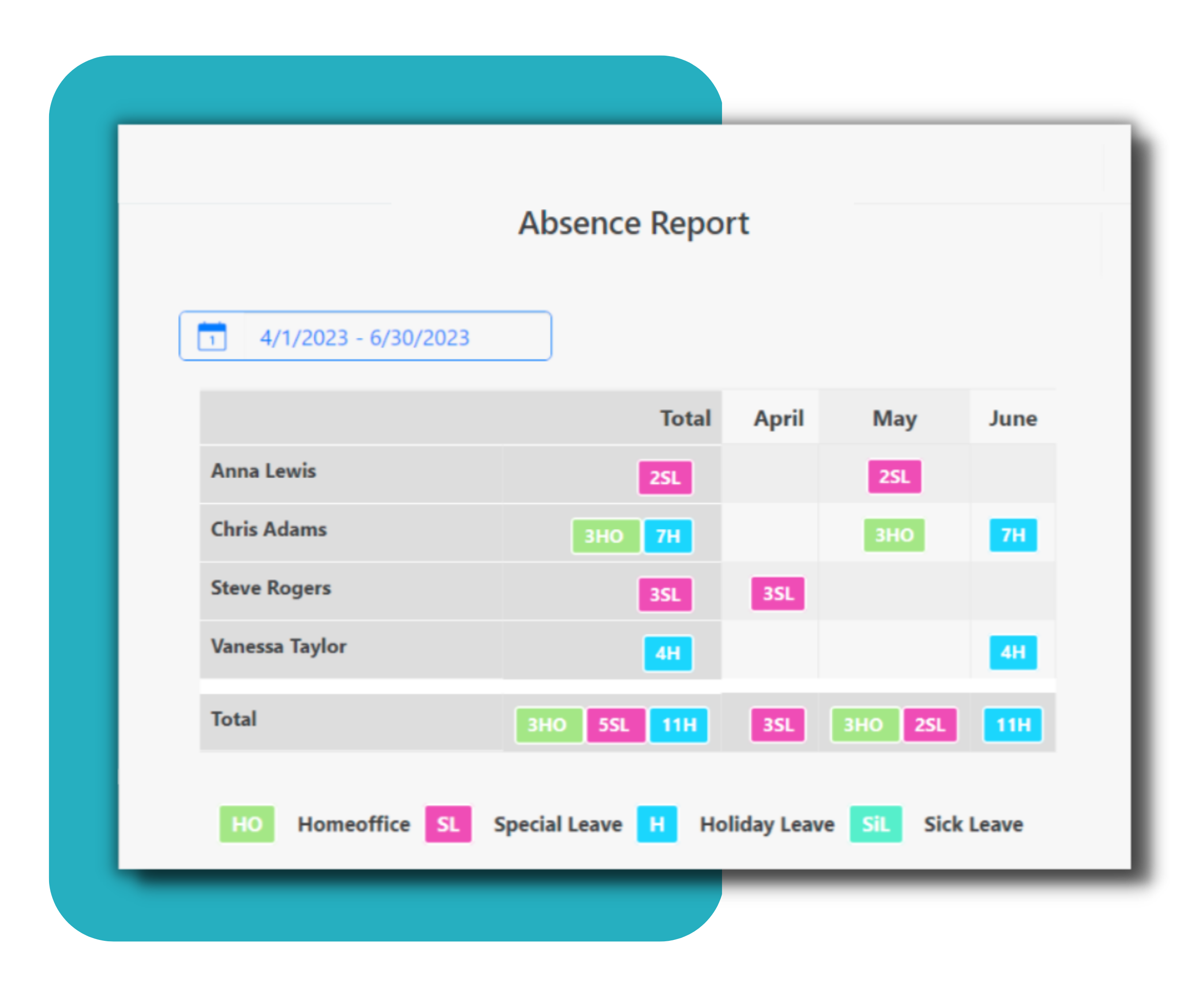 hr-report-time-off-report