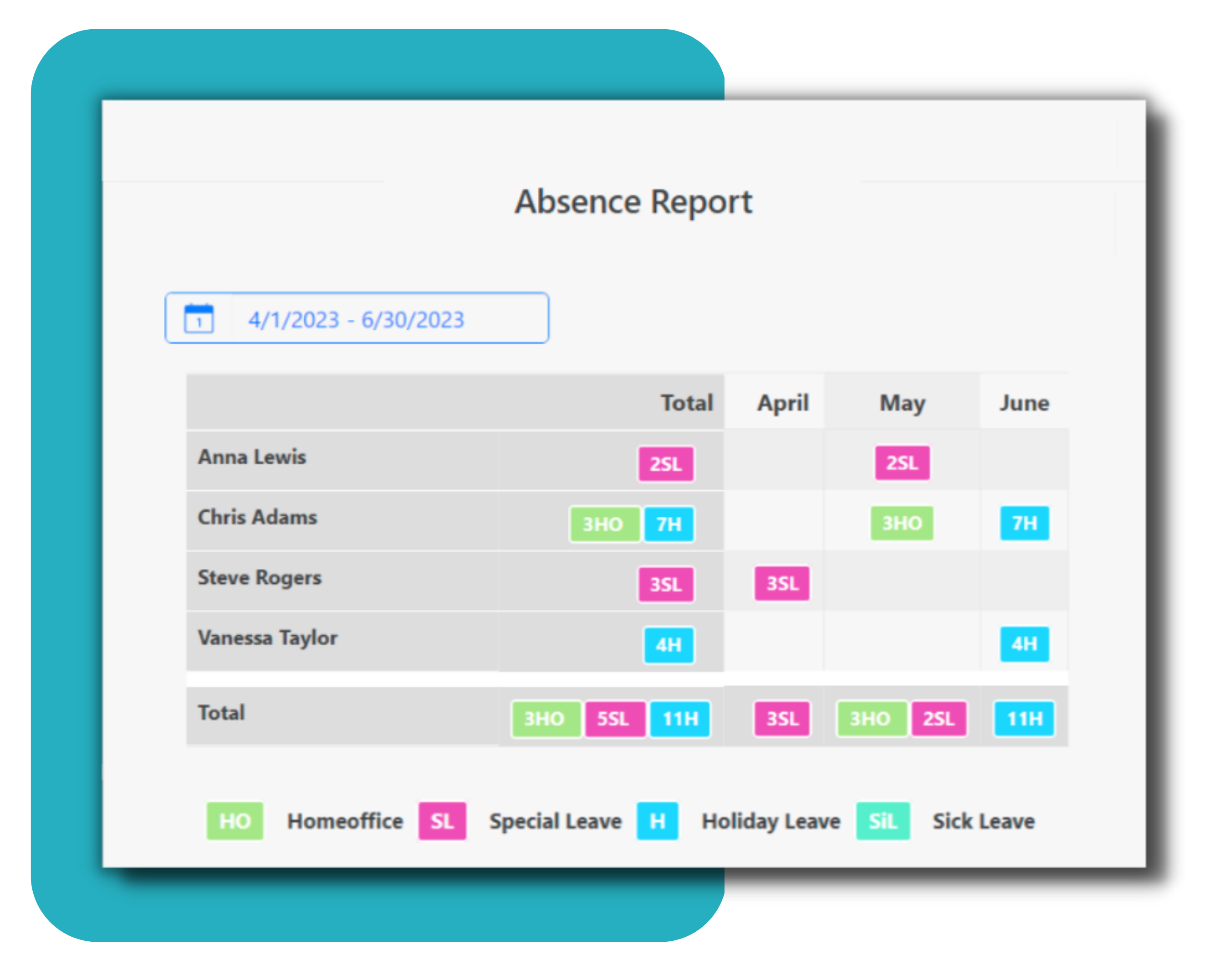 absence-management-software