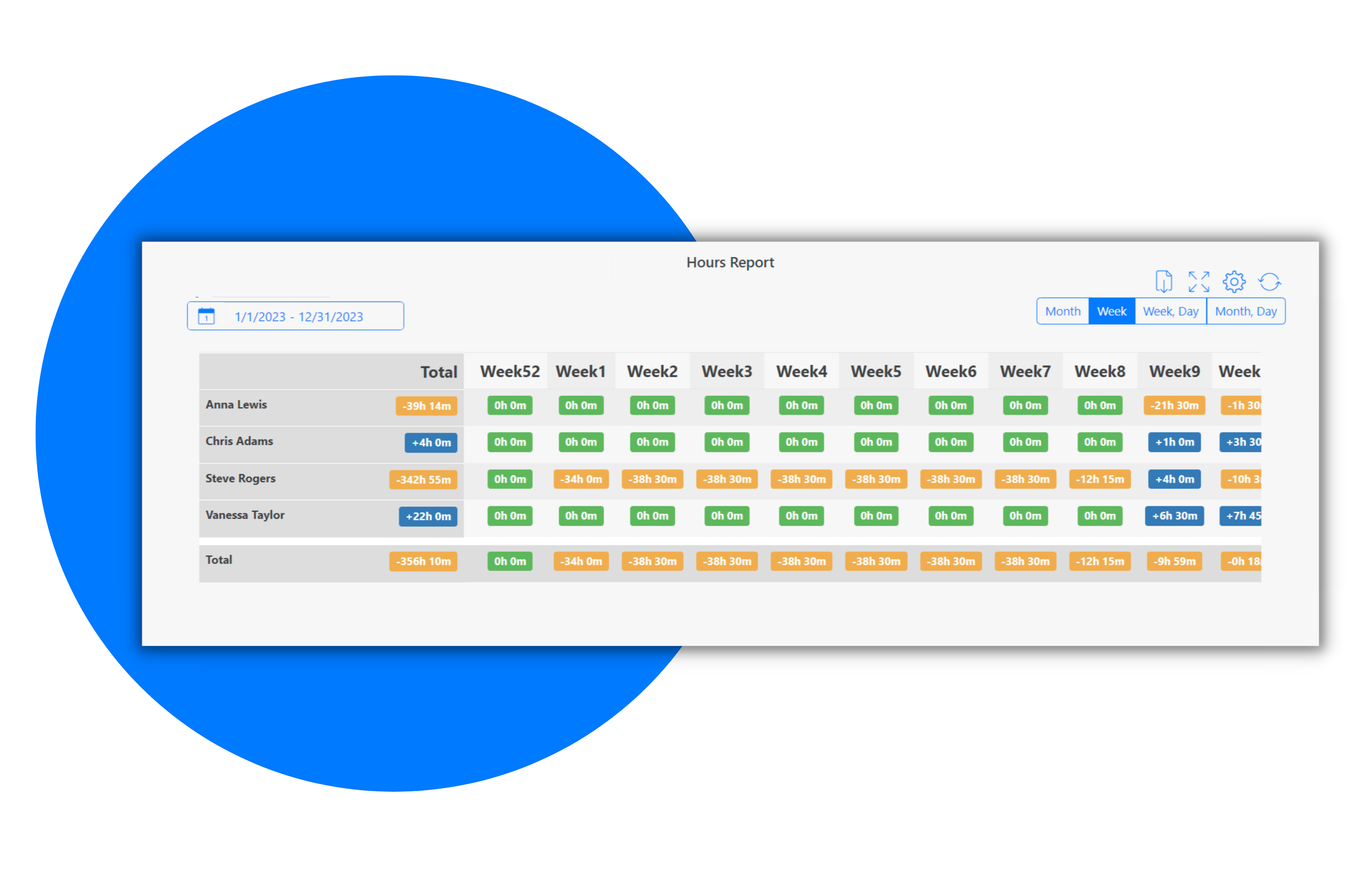 hr-report-timesheet-report