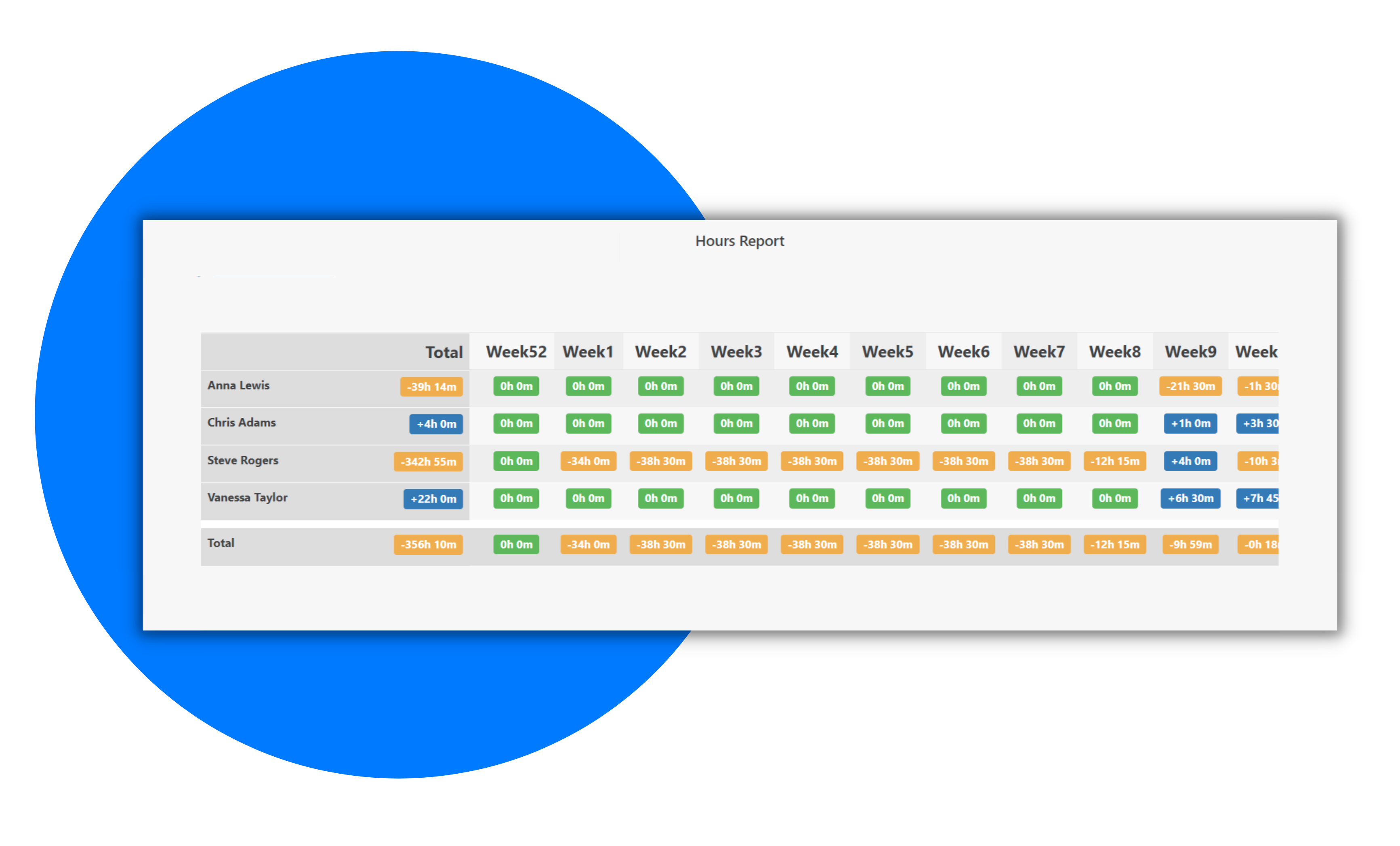 timesheet-app-overview