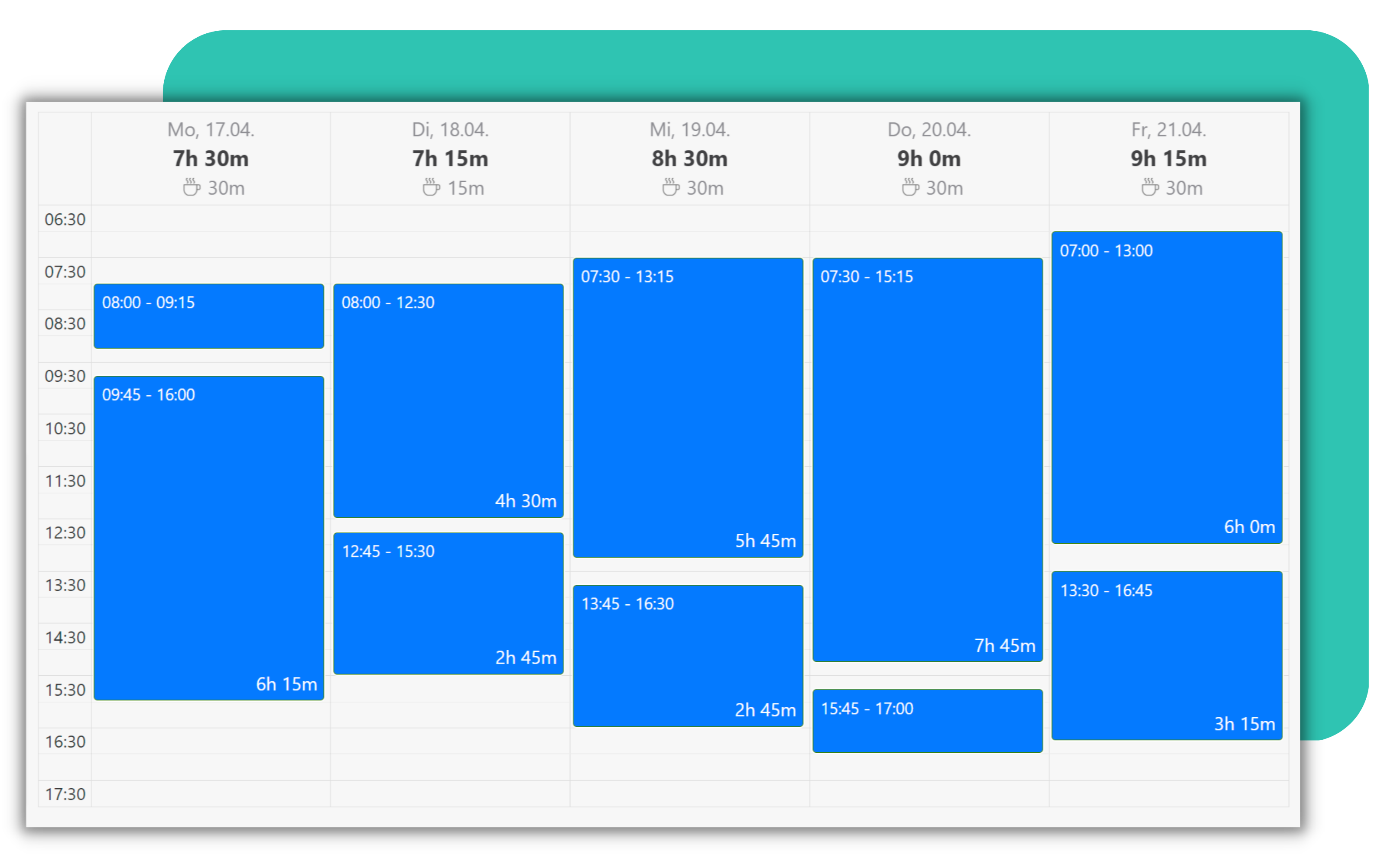 zeiterfassung-arztpraxis
