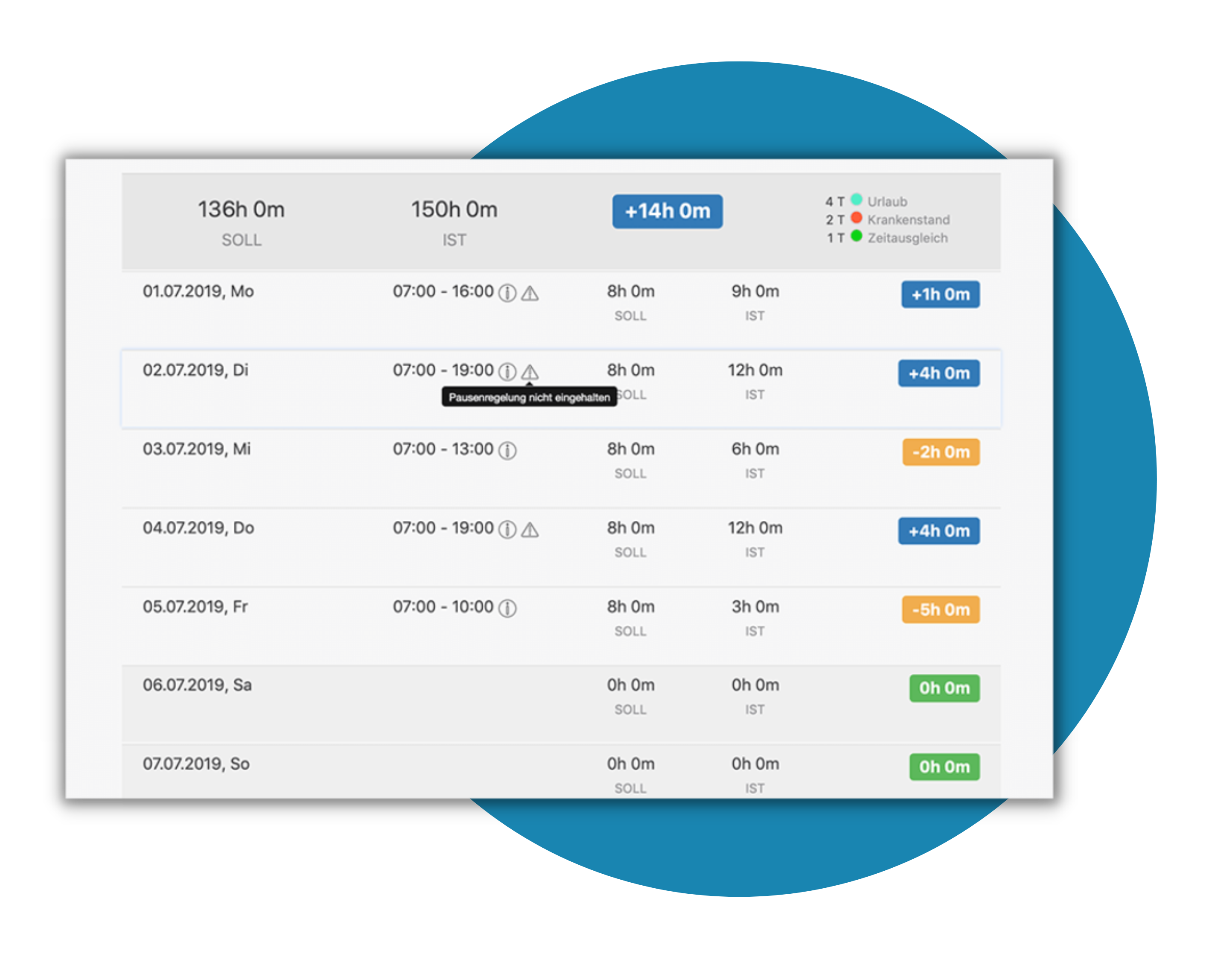 digitale-arbeitszeiterfassung-pausenregelung
