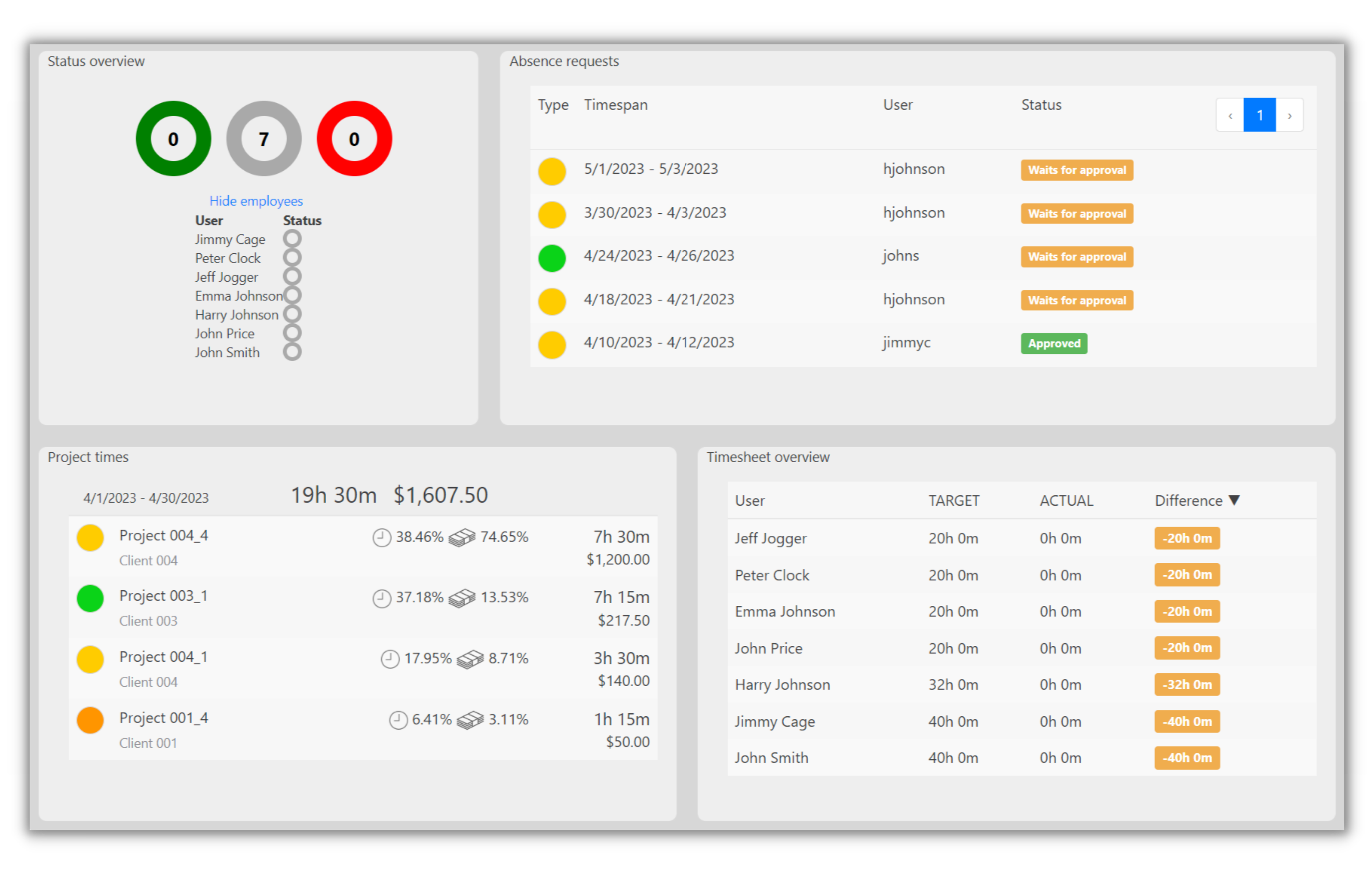 time-tracking-header-picture-dashboard