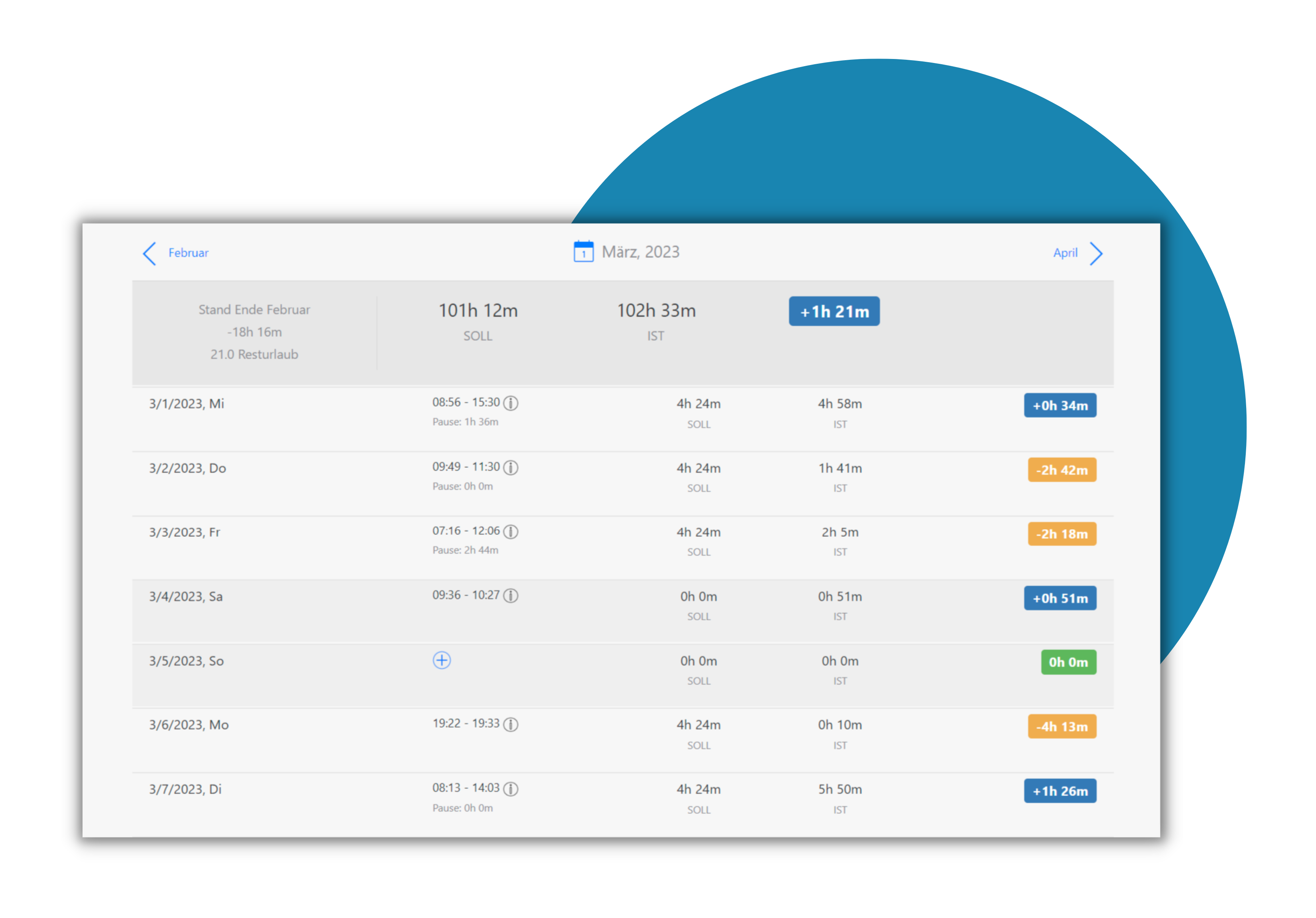 abwesenheitsverwaltung-stundenzettel