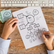 smart-planning-timetrack-blog