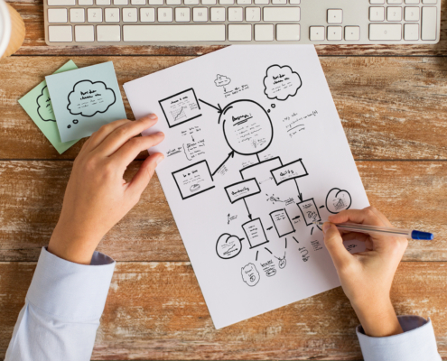 smart-planning-timetrack-blog