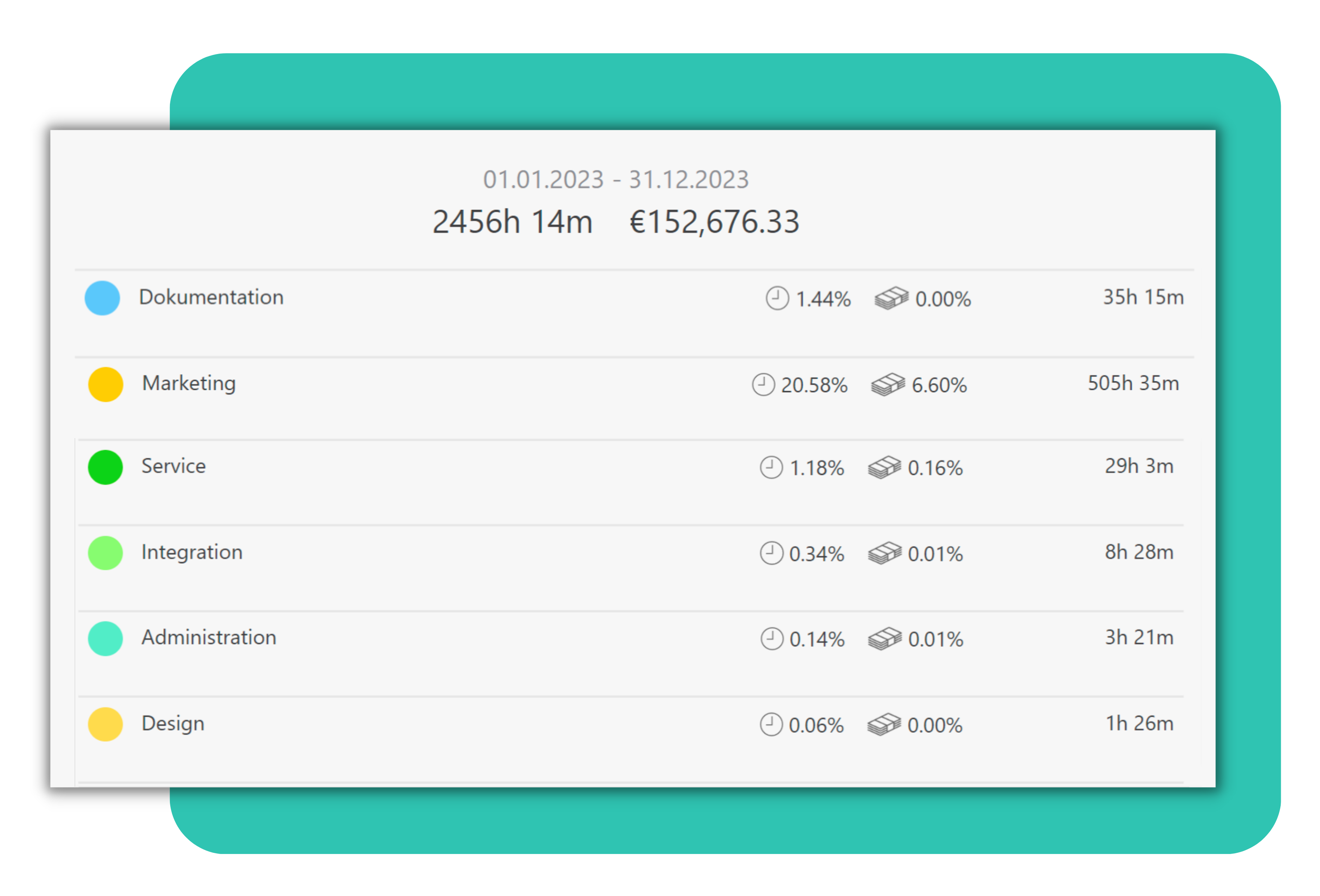 project-reporting-timetrackapp