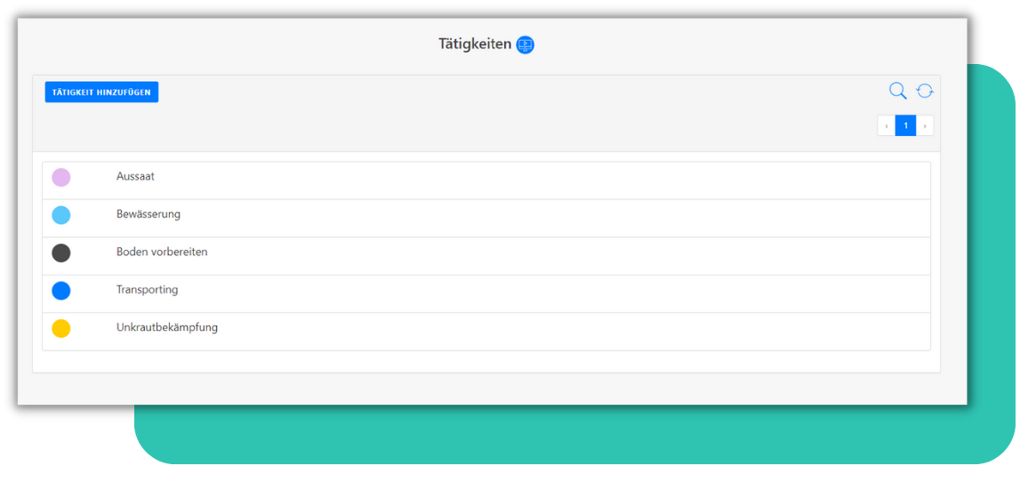 Liste von landwirtschaftlichen Tätigkeiten in einer digitalen Anwendung, einschließlich Aussaat, Bewässerung, Boden vorbereiten, Transporting und Unkrautbekämpfung, farblich kodiert.