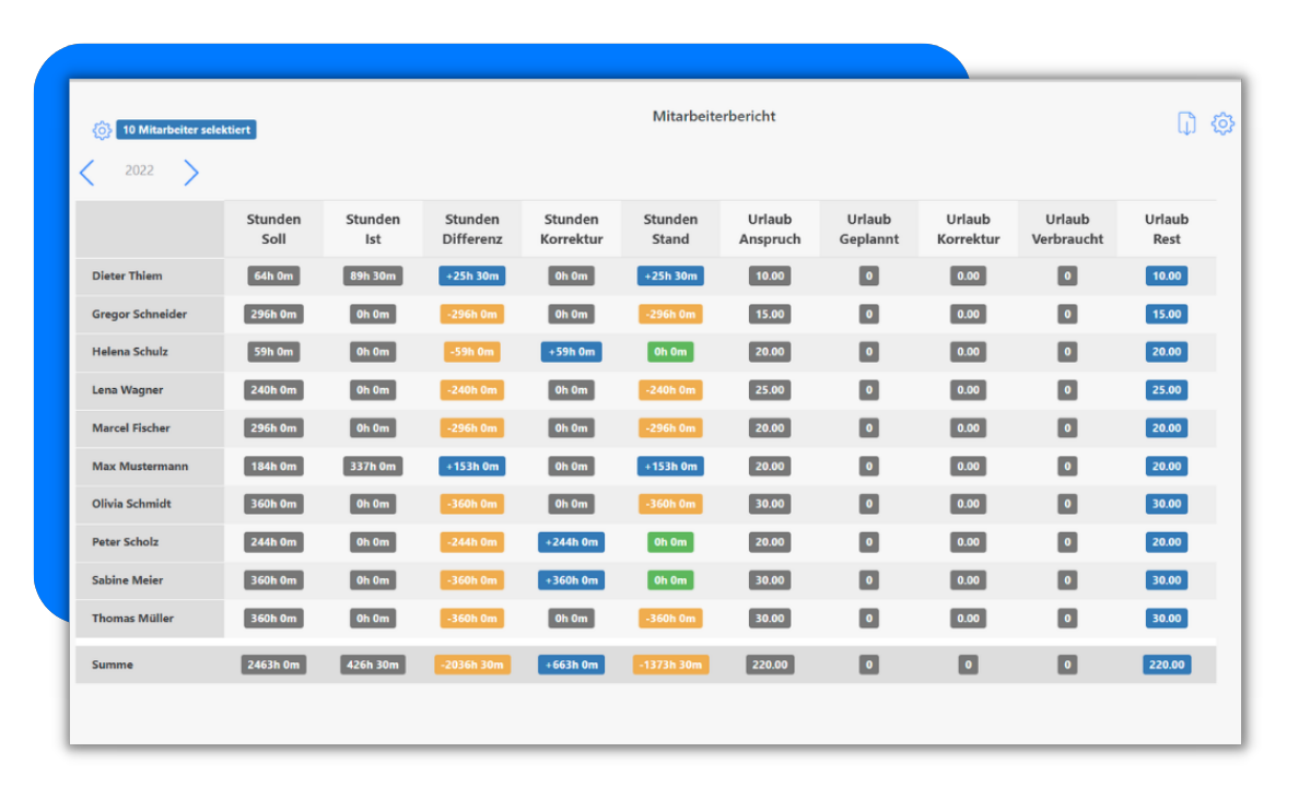 zeiterfassung-administration-mitarbeiterbericht