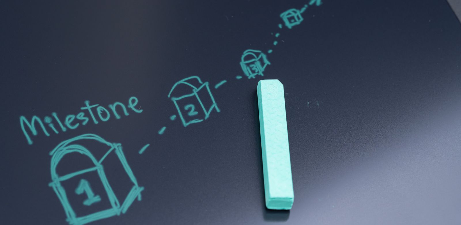 Mit Kreide gezeichnete Meilensteine auf einer Tafel, daneben liegt ein Stück Kreide.