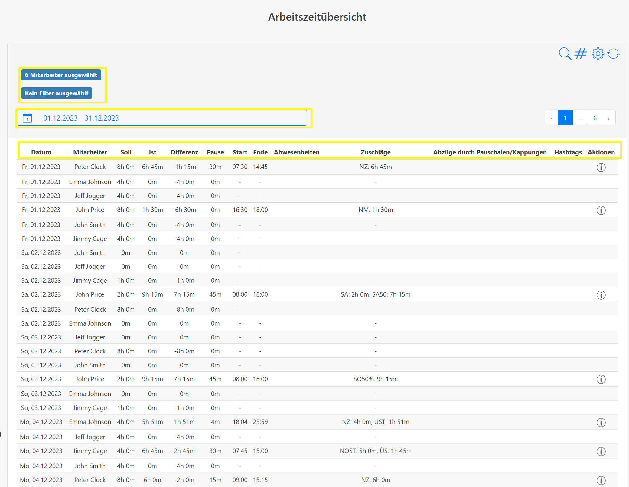 arbeitszeitübersicht-compliance