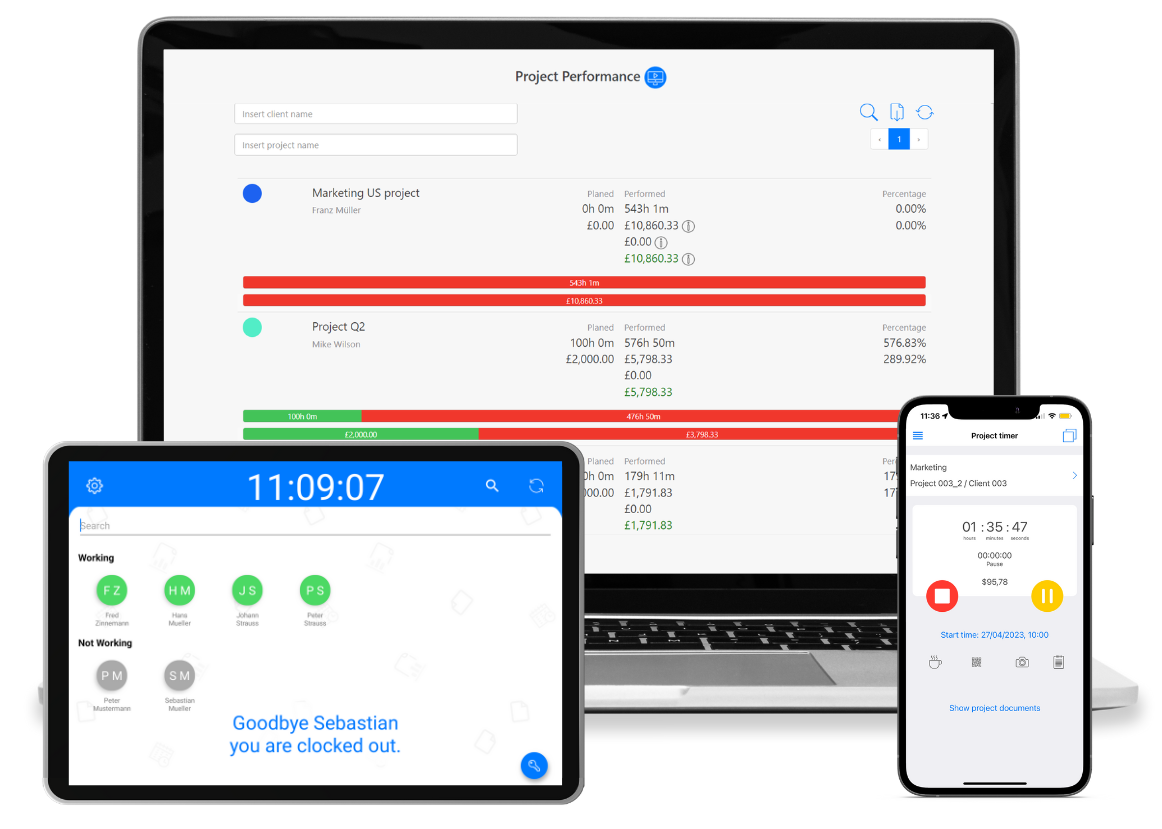 project time tracking