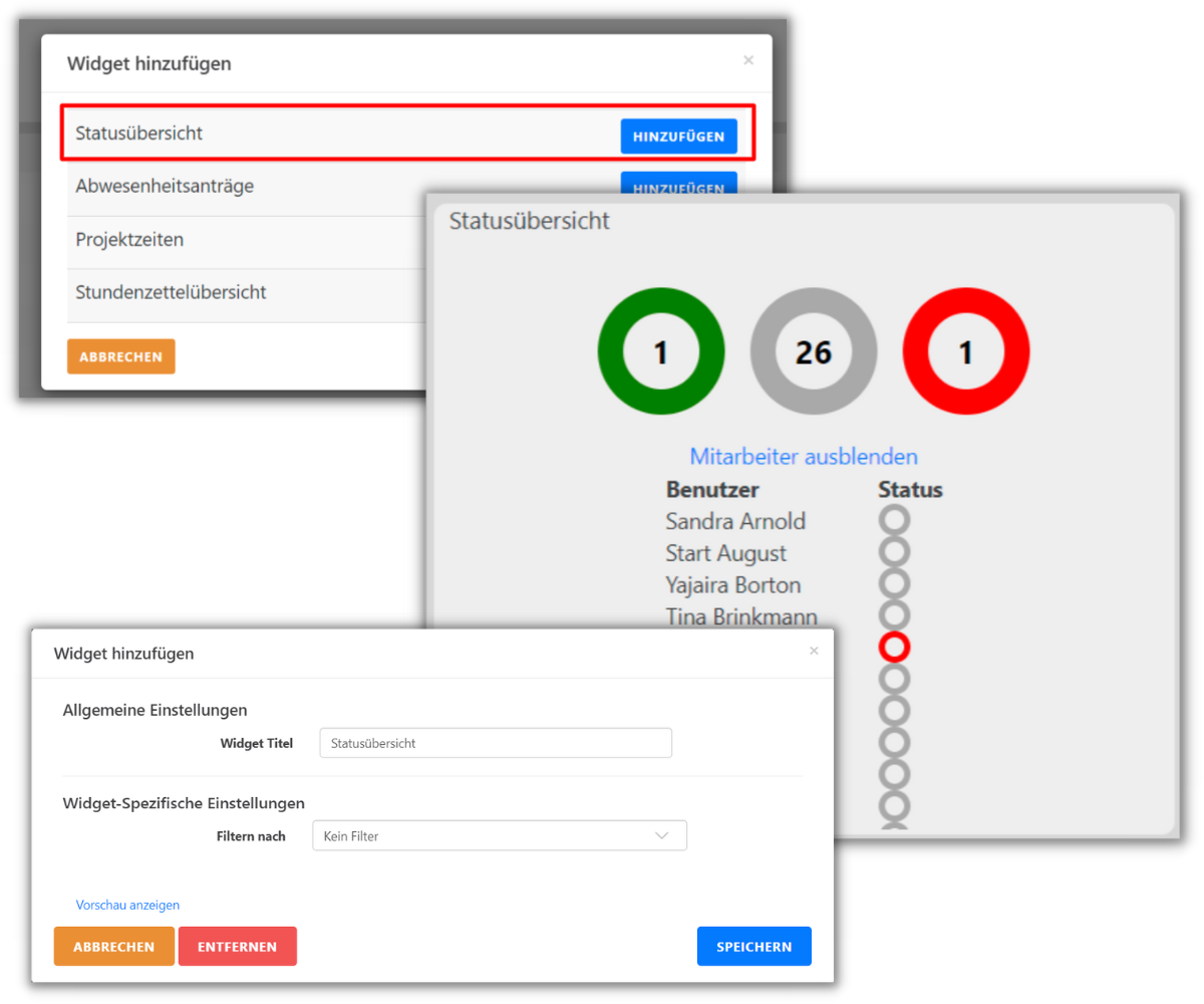 dashboard_statusübersicht