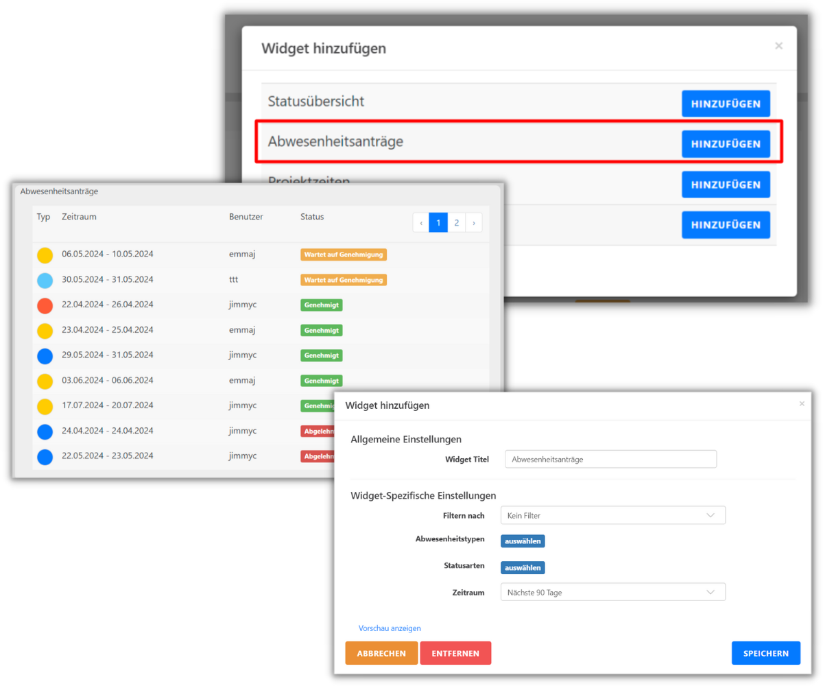 dashboard_abwesenheitsanträge