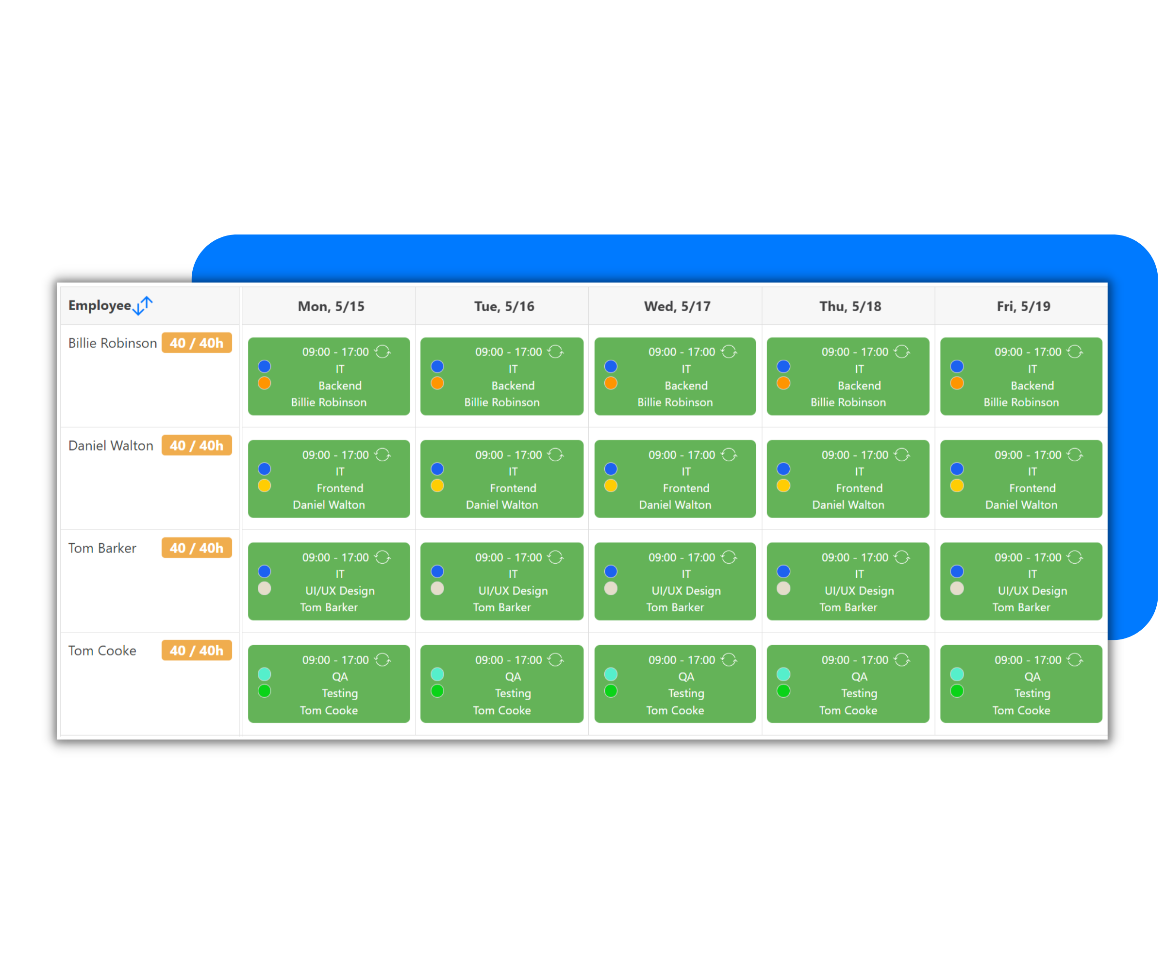 Ein Screenshot zeigt die Benutzeroberfläche der TimeTrack-Software mit der Funktion 'Auto-Scheduling' für präzise Einsatzplanung. Auf dem Bildschirm ist eine detaillierte Tabelle mit verschiedenen Mitarbeitern und ihren zugewiesenen Schichten zu sehen. Die Tabelle enthält Spalten für Datum, Mitarbeitername, Schichtzeiten und Aufgaben. Farbcodierungen helfen, die verschiedenen Schichten und Aufgaben zu unterscheiden. Die Benutzeroberfläche ist klar und strukturiert, um eine effiziente Planung und Verwaltung der Mitarbeitereinsätze zu ermöglichen.