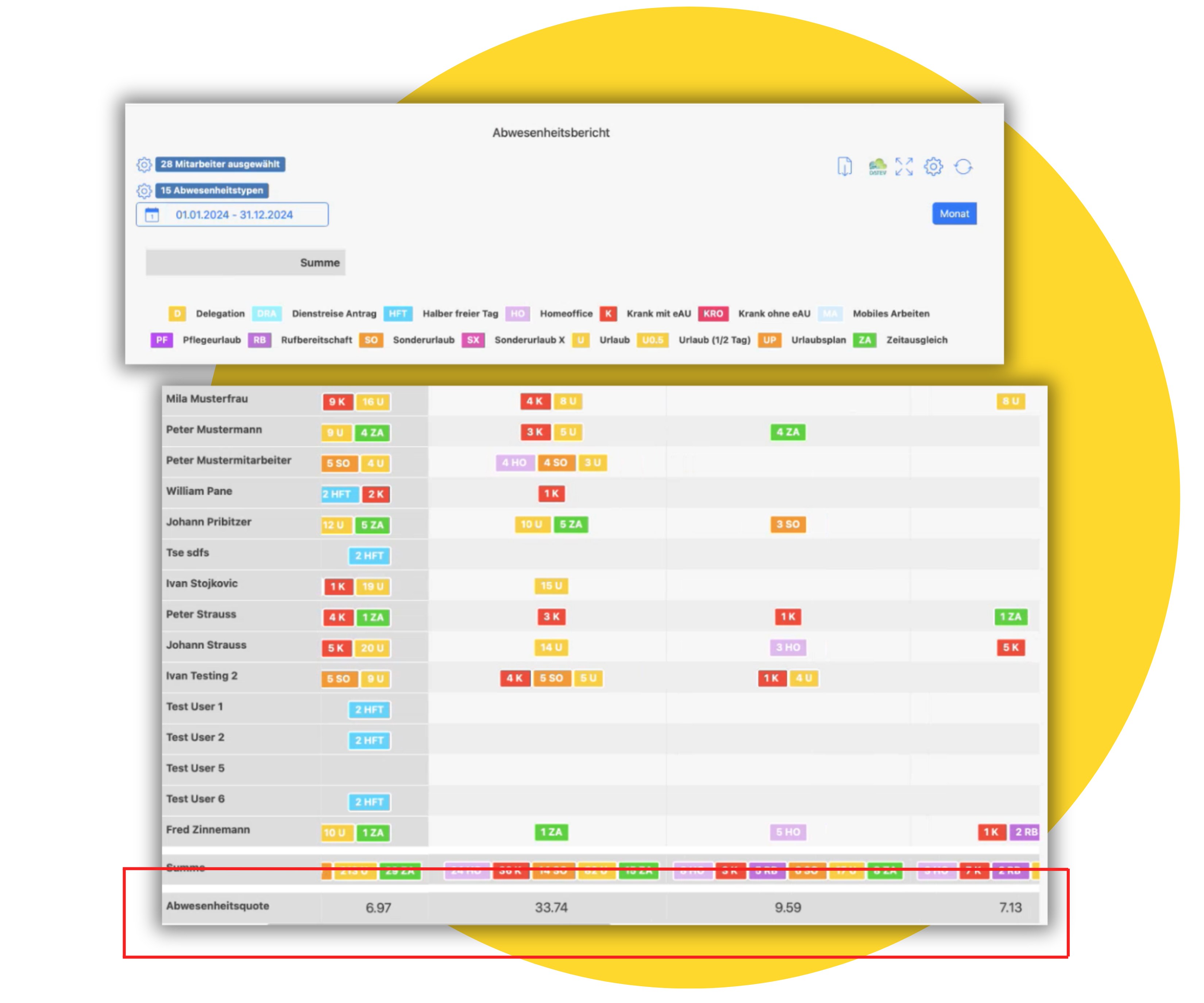 abwesenheitsquote-software-updates