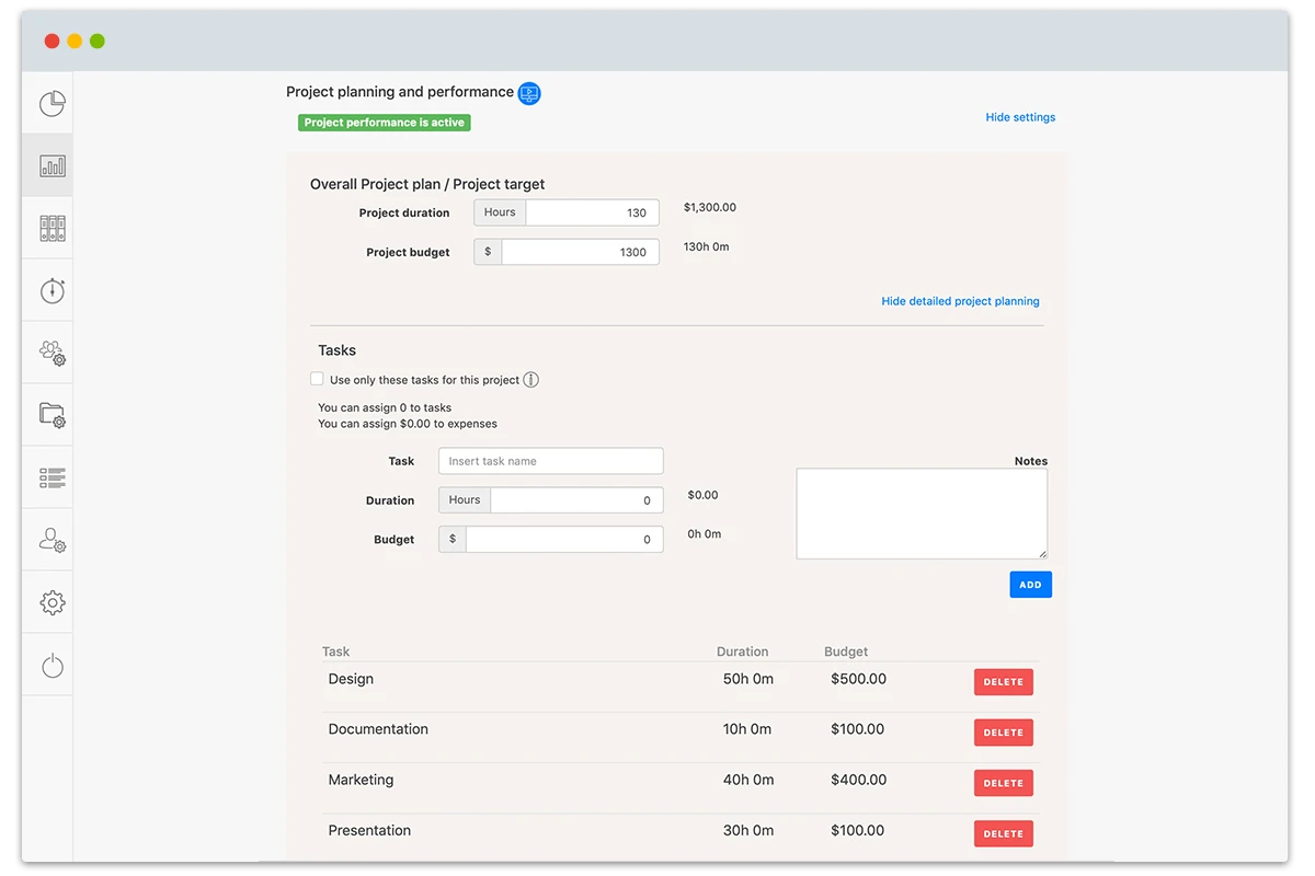 Project Controlling Project Planning