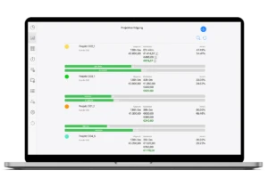 Leistungen, Ziele und Chancen sehen mit TimeTrack