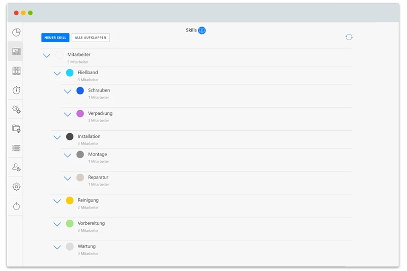 Schichtplan - Innovativer Filter nach Skills