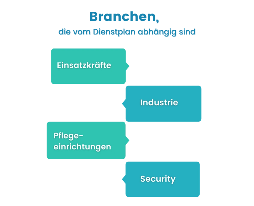 schichtarbeit-branche-diensptlan-abhängig