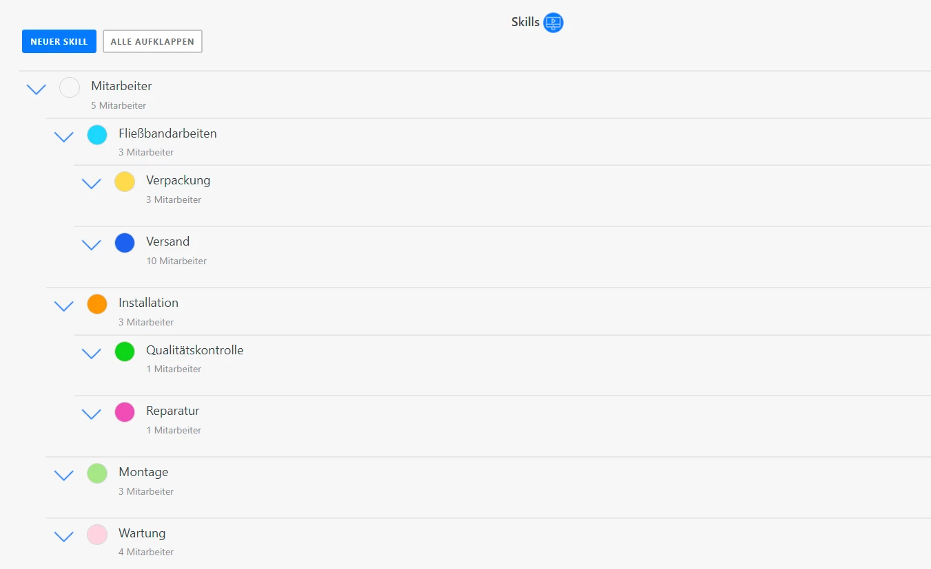 schichtplanung-produktion-skills-definieren