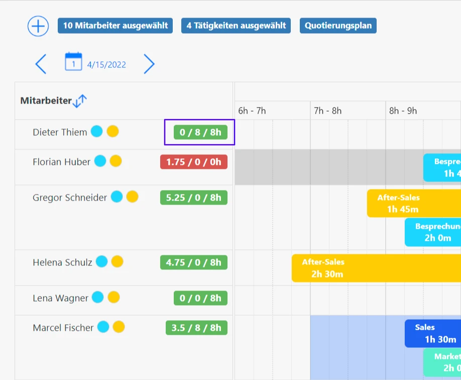 aufgabenplaner-verplante-stunden-überblicken