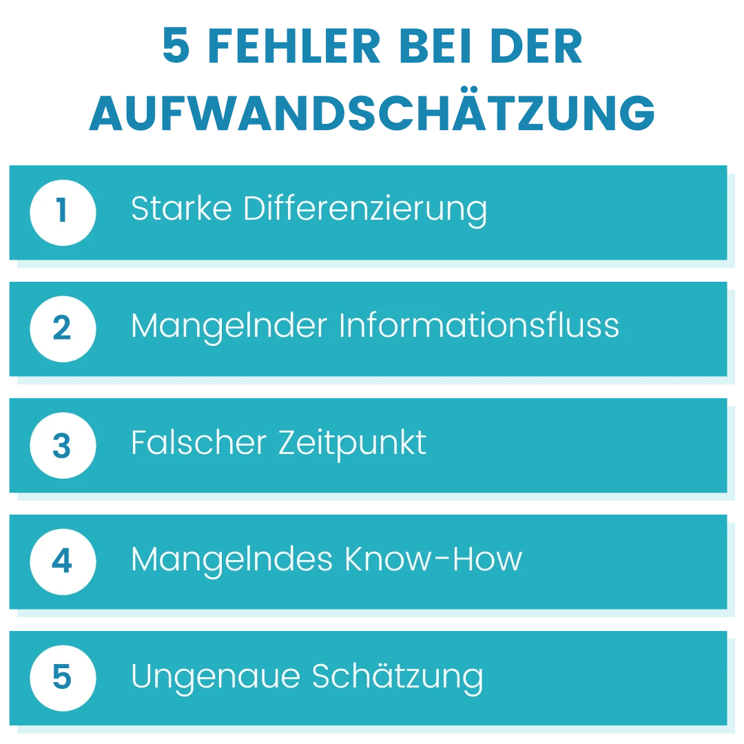 aufwandschätzung-fehler