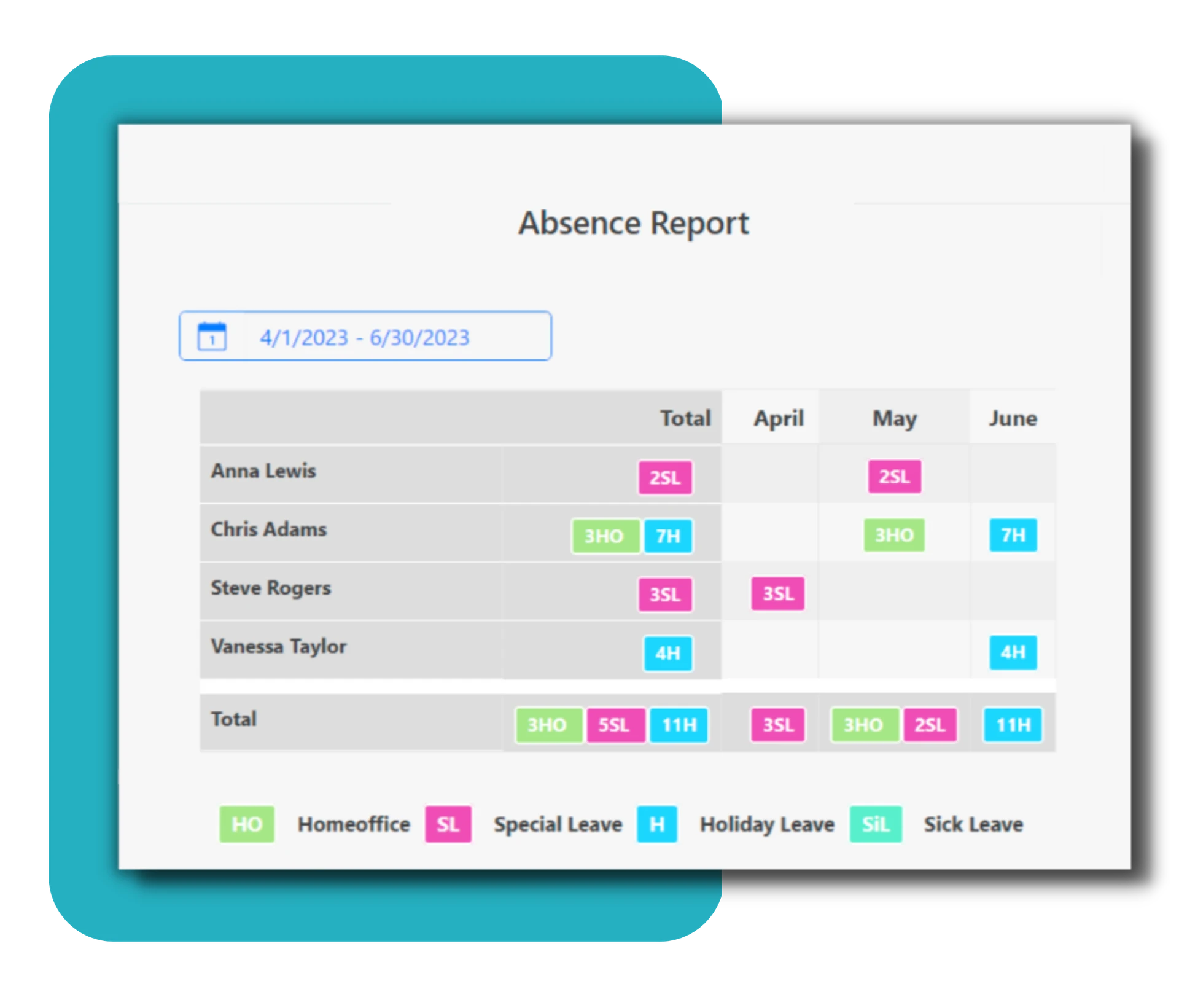 hr-report-time-off-report
