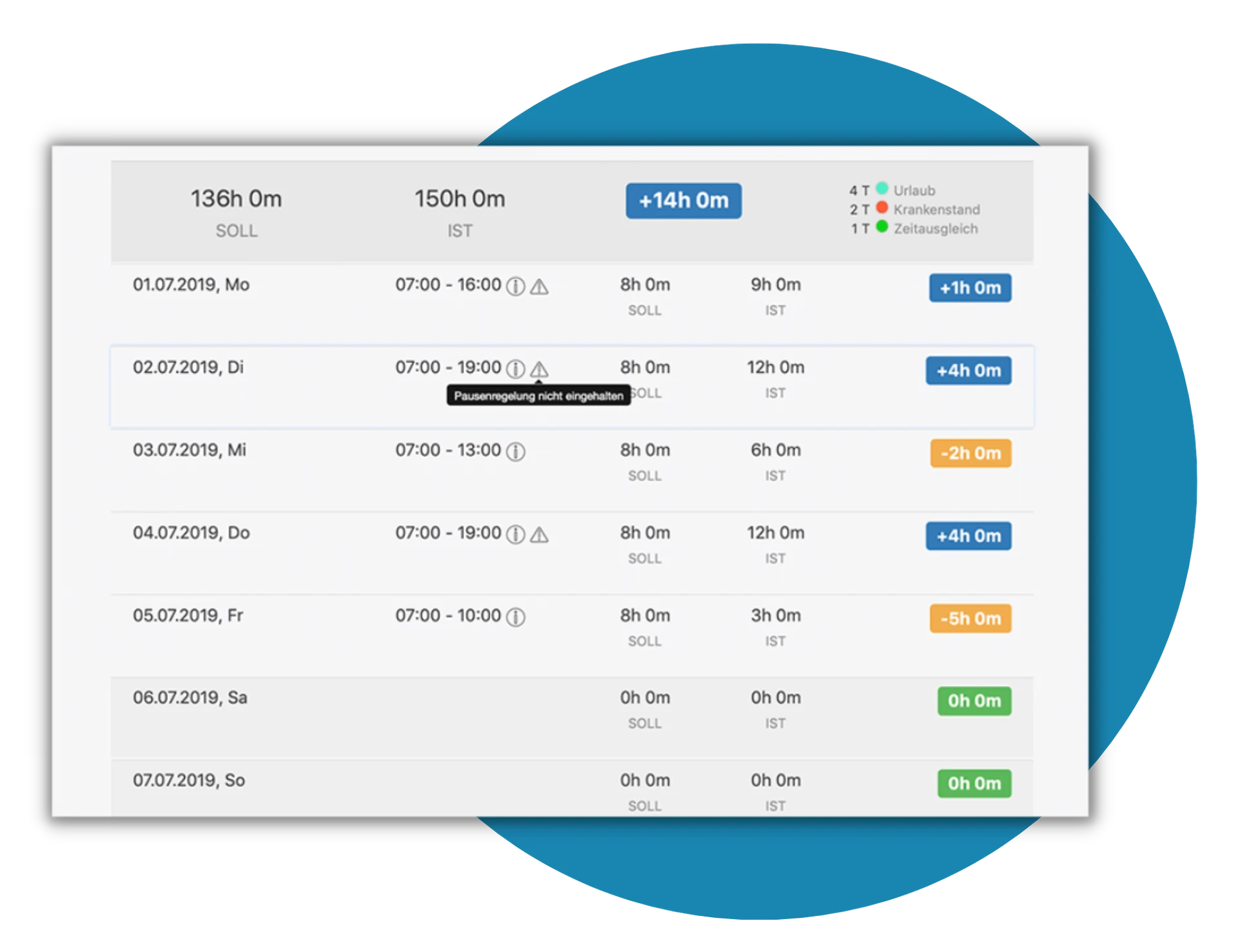 zeiterfassung-für-baustellen-timetrackapp