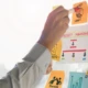 Hand, die eine Markierung an einem Whiteboard mit bunten Notizzetteln und einem Projektplan vornimmt.