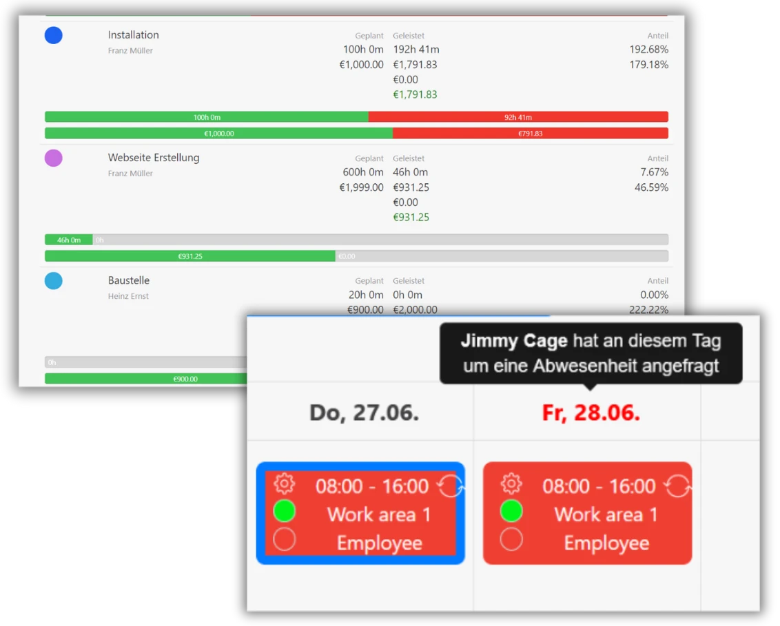 Ampelsystem Navigation