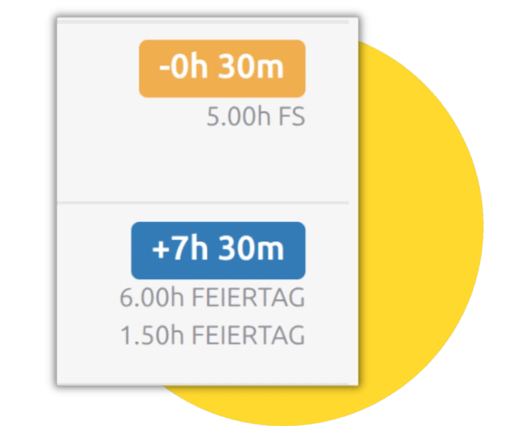 Zuschläge_Studenzettel